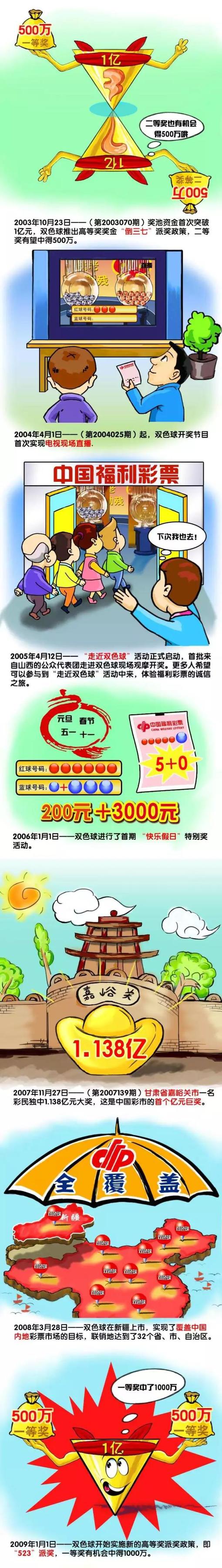 由薛晓路执导，雷佳音、汤唯领衔主演的电影《吹哨人》今日发布 ;‘音’式英语特辑，雷佳音化身海外华人精英，为贴合角色，雷佳音提前抵达澳洲，苦练发音，如汤唯所描述的那样;永远在听，一直在背